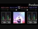 【GITADORA】Parallax【HIGH-VOLTAGE】