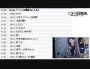 【引用放送】「暗黒放送 むかつくわー！　放送（2021/12/27）」の一部分