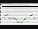 【UTAU】MacOS HighSierraではなくWindows10で動作することを除いて 静音ぱろすMAKKU+