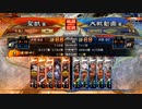 【闘魏覇者】聖獣戦姫931【三国志大戦】