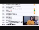 暗黒放送 2021年ニコ生ニュース＆事件ランキングベスト10　放送　①（2021/12/28）