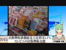 【動画News】総売上に占める出版物取り扱い売上比率1.1％…コンビニの出版物販売額(2021/12/29)