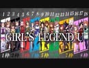 【ウマ娘MAD】固有スキルでGIRIL'S LEGEND U