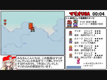 【解説】マリオコレクション全作ワープ無しRTA 1:59:36 Part1 マリオUSA