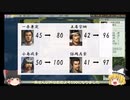 【信長の野望・天翔記】一条家で始める天下統一（応援上演ver)【ゆっくり実況】