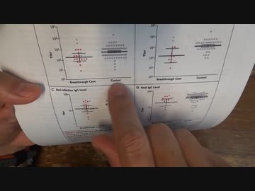 ［再］ワクチン接種先進国が直面している問題
