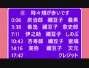 ねずこちゃんと一緒に５曲連続でこっちむいて Baby【①炭治郎と禰豆子と義勇　②善逸と禰豆子と愈史郎　③伊之助と禰豆子としのぶ　④杏寿郎と禰豆子と蜜璃　⑤実弥と禰豆子と天元】【鬼滅のMMD】