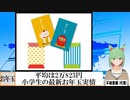 【動画News】平均は2万823円…小学生の最新お年玉実情(2021/12/30)