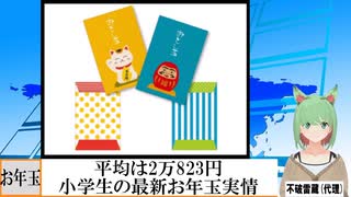 【動画News】平均は2万823円…小学生の最新お年玉実情(2021/12/30)