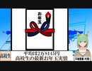 【動画News】平均は2万8145円…高校生の最新お年玉実情(2021/12/30)