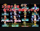 【ＦＦ３ゆっくり実況】全マスター装備ランキング＿３Ｄ×ピクセルリマスタ番外編