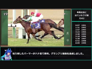 【ゆっくりウマ娘】有馬記念に出ているウマ娘の動画その2【biimシステム】