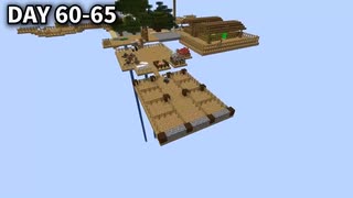 人気の ウォーターチャレンジ 動画 40本 ニコニコ動画