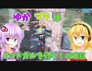 【FF7FS】ゆかマキはミッドガルを行く！46日目【VOICEROID実況】