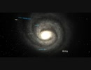 銀河系の大迫力飛行の旅　Galactic journey