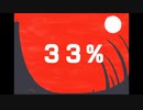 【オリジナル】　『３３％』　【重音テト】