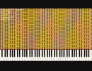 【Black Midi】Red Zone 1Million Notes