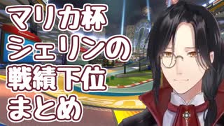 シェリンのマリカがすごく下手（かのように見える）まとめ【マリカにじさんじ杯】