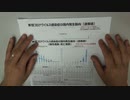 ［再］8月4日コロナ国内発生動向