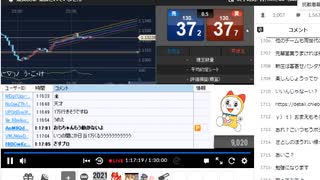 2021年　12月30日　さとし先輩　 ポジり納め＆忘年会♪