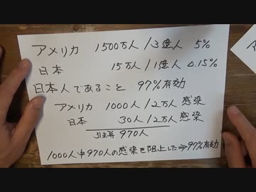 ［再］日本人であることが97%有効（※一部内容に関する補足説明もご覧ください）