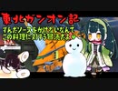 東北ガンオン記 ずんだソースをかけないなんてこの料理に対する冒涜だよ♥