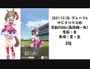 ファル子で頑張りたいチャンピオンズミーティング（サジタリウス杯グレードリーグAグループ編）＋今年の振り返り