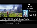 第2回みんなで掘り出すゲーム音楽ベスト100 Part.9(終)
