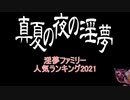 2021年　淫夢ファミリー人気ランキングTop100＋α