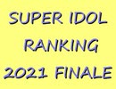 SUPER IDOL RANKING 2021 Finale 週刊アイドルマスターランキングスペシャル
