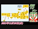 5 今週の気になるニュース。菜々子の独り言。2021年12月31日(金)