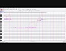 【HANASU調声晒し】年末の挨拶【重音テト】