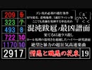 太鼓の達人 全譜面全難易度ノーツ数加算ランキング 2021+Another