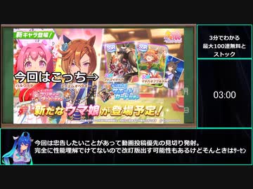 【ゆっくりウマ娘】3分でわかる12.31アドマイヤベガ、マチカネフクキタル、メイショウドトウ解説【biimシステム】