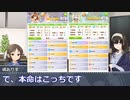 ありふみがウマ娘で遊ぶようです～第１２回：早め早めに２・３月のチャンミ準備