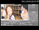 【Hayato】深夜雑【アニメのPVを見たり雑談したりする枠】