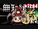 ★無知なゆっくりがelonaを実況プレイ＾２８４（∑＾７５５）