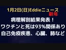 病理解剖結果発表！９３％ワクチンと死亡の因果関係あり　自己免疫疾患、循環器系、心疾患、肺の疾患に強く影響していた　２人の専門家が発表