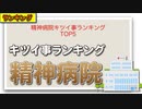 精神病院キツイ事ランキングTOP5
