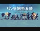 【Besiege】パンジャン娘開発系譜