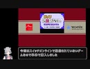 びっくり熱血新記録! はるかなる金メダルプレイしてみた