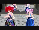 【MMD】GURU【重音テト　小春音アミ】