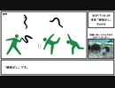 【ゆっくり紹介】SCP-718-JP【奇祭「鰻飛ばし」】