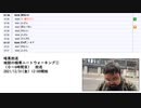 【その１】暗黒放送 地獄の極寒ニートウォーキング①（０～6時間目）　放送（2021/12/31）