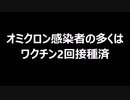 オミクロン感染者の多くはワクチン2回接種済