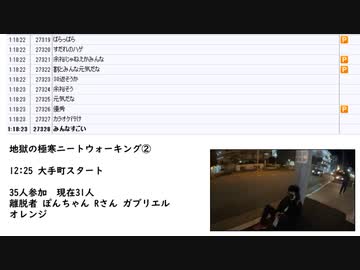 【その２】暗黒放送 地獄の極寒ニートウォーキング②（6～12時間目）　放送（2021/12/31）
