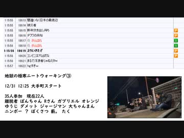 【その２】暗黒放送 地獄の極寒ニートウォーキング③（12～18時間目）　放送（2022/01/01）