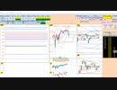 日経２２５先物今日のデイトレードプラニング 2022/1/4