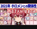 12分で分かる！ホロメン37人とマリン船長の関係性の変化 全まとめ【宝鐘マリン/ホロライブ切り抜き】