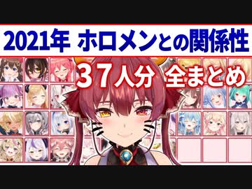 12分で分かる！ホロメン37人とマリン船長の関係性の変化 全まとめ【宝鐘マリン/ホロライブ切り抜き】